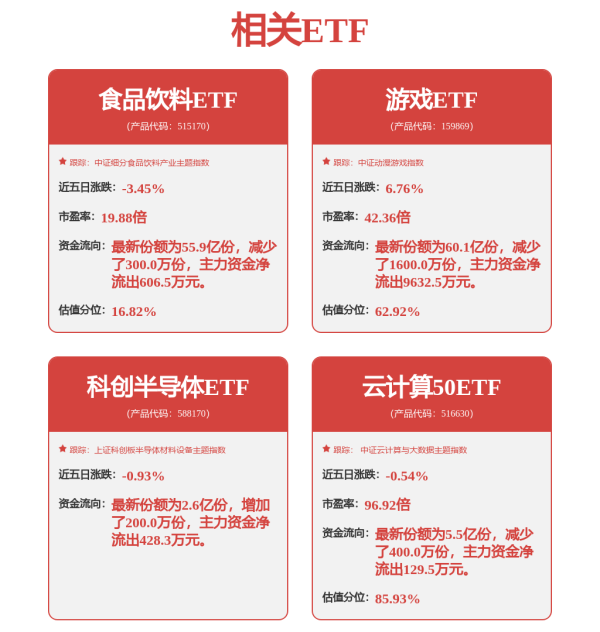 专业股票配资 4股获北向资金龙虎榜逆市净买入